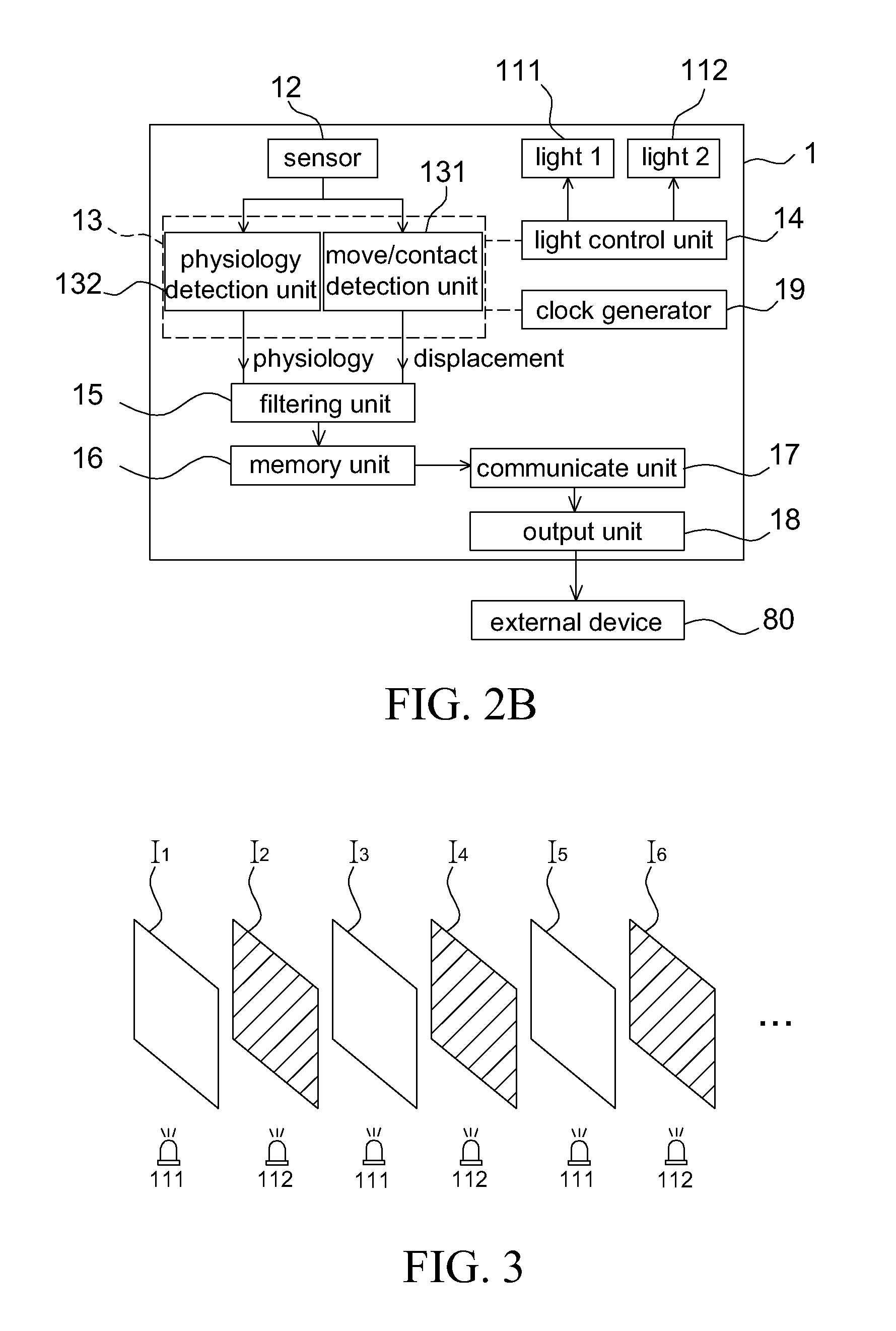 Optical finger mouse, mouse control module and physiology detection method thereof