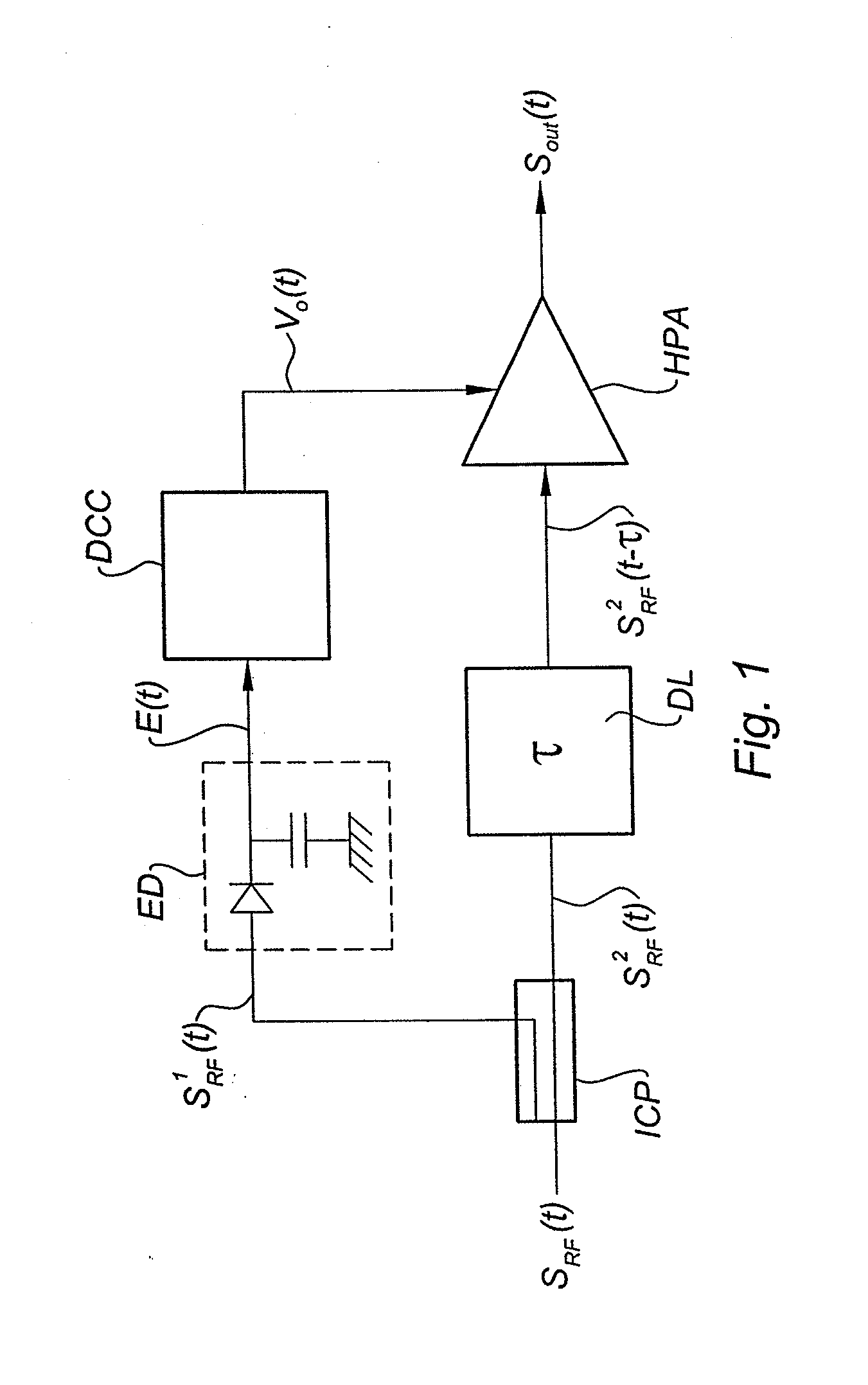 Radio-Frequency Power Amplifier with Fast Envelope Tracking