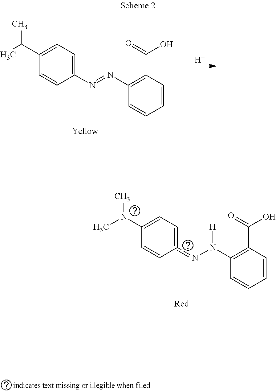 High throughput screening method of acid-producing microorganism