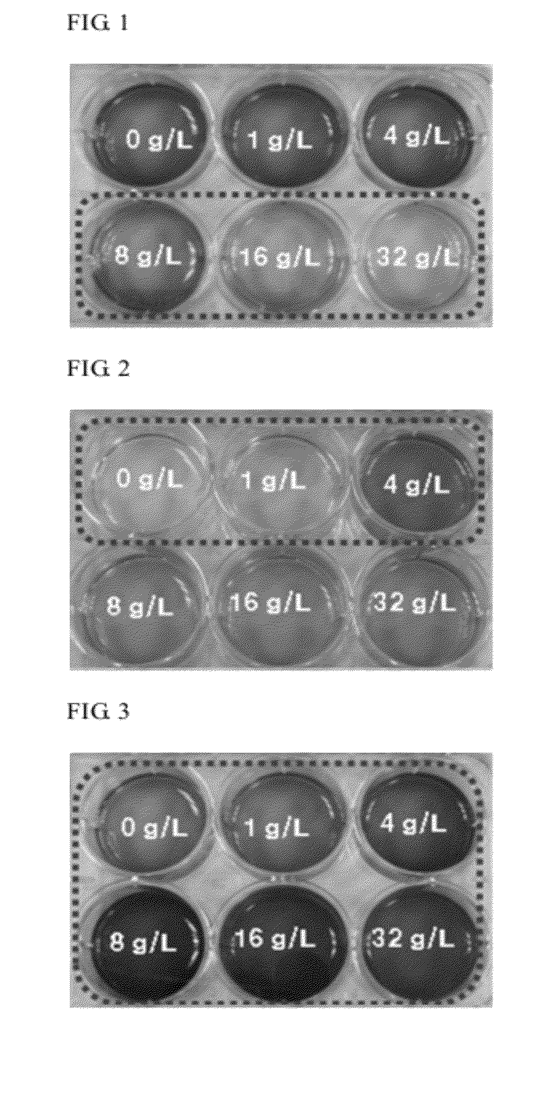 High throughput screening method of acid-producing microorganism