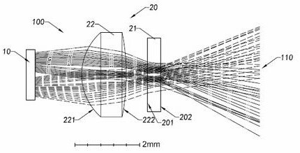 Optical processing assembly, ToF transmitting device and ToF depth information detector