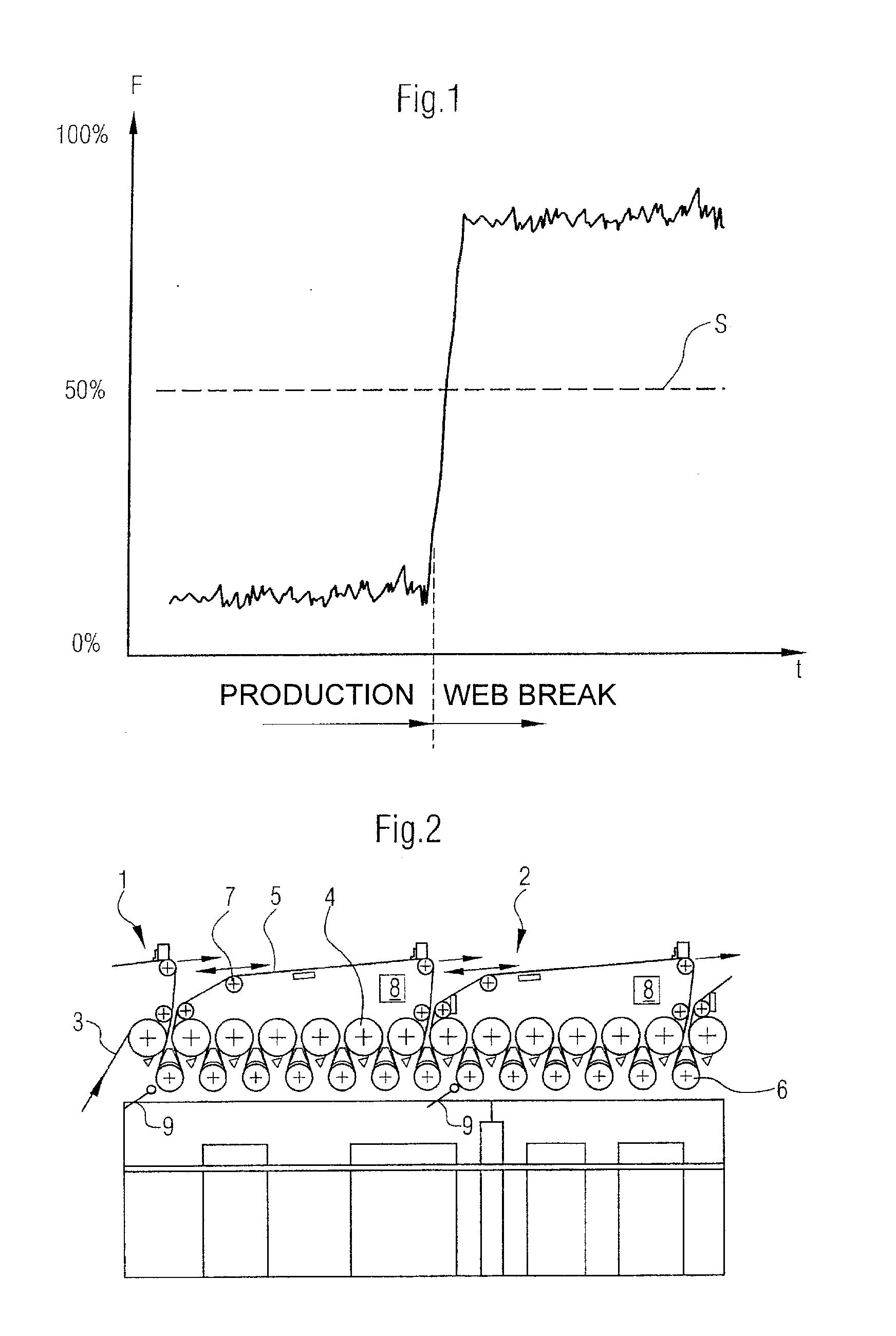 Method for detecting a fibrous web tear in a drying section of a machine for producing the fibrous web and apparatus for performing said method
