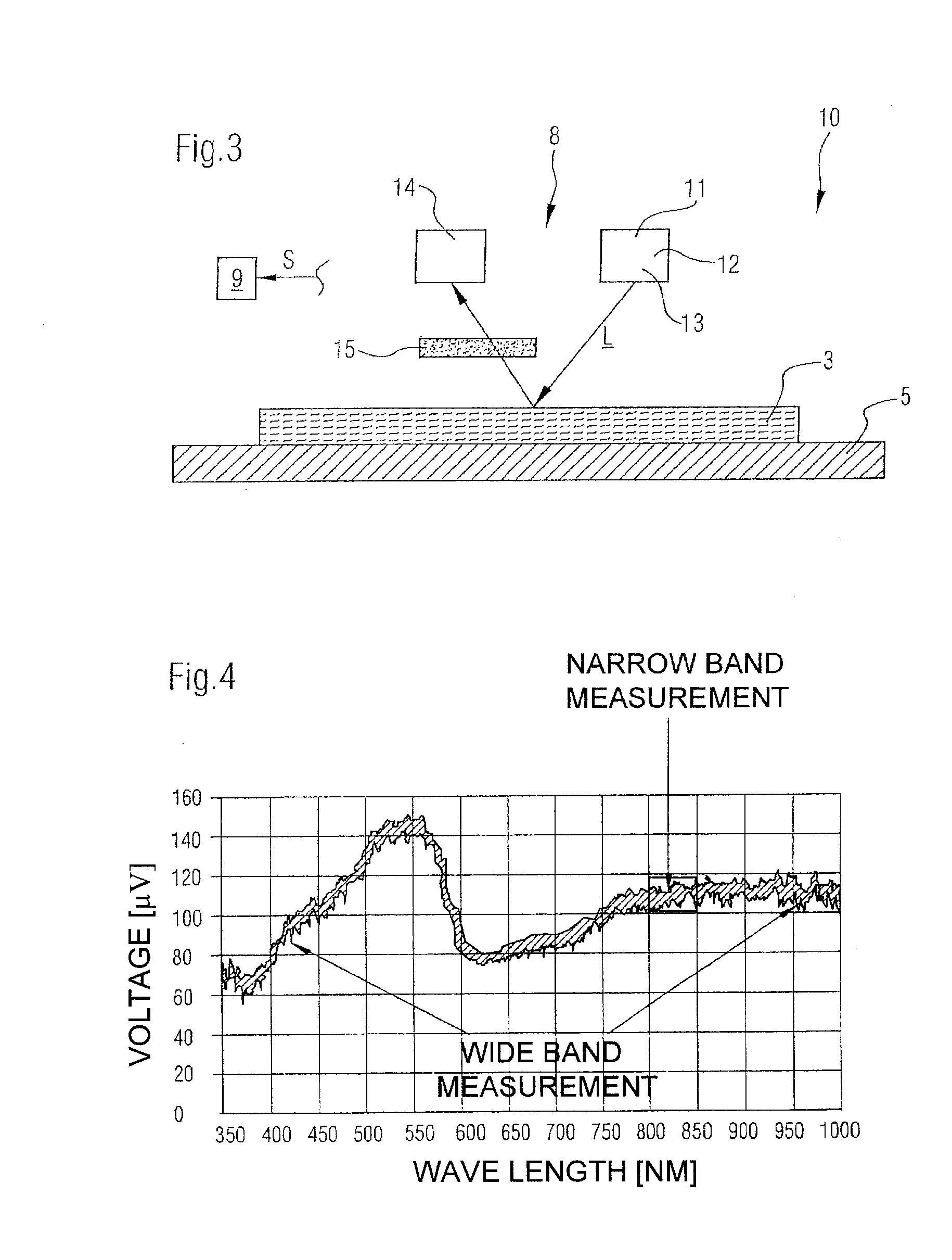 Method for detecting a fibrous web tear in a drying section of a machine for producing the fibrous web and apparatus for performing said method