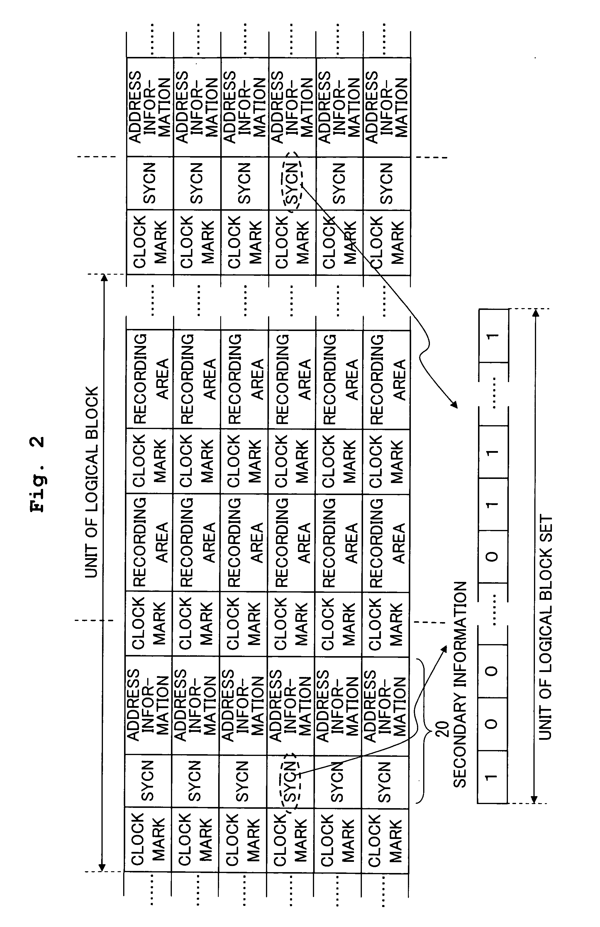 Information recording medium, driving apparatus for the same and method for recording secondary information of information recording medium