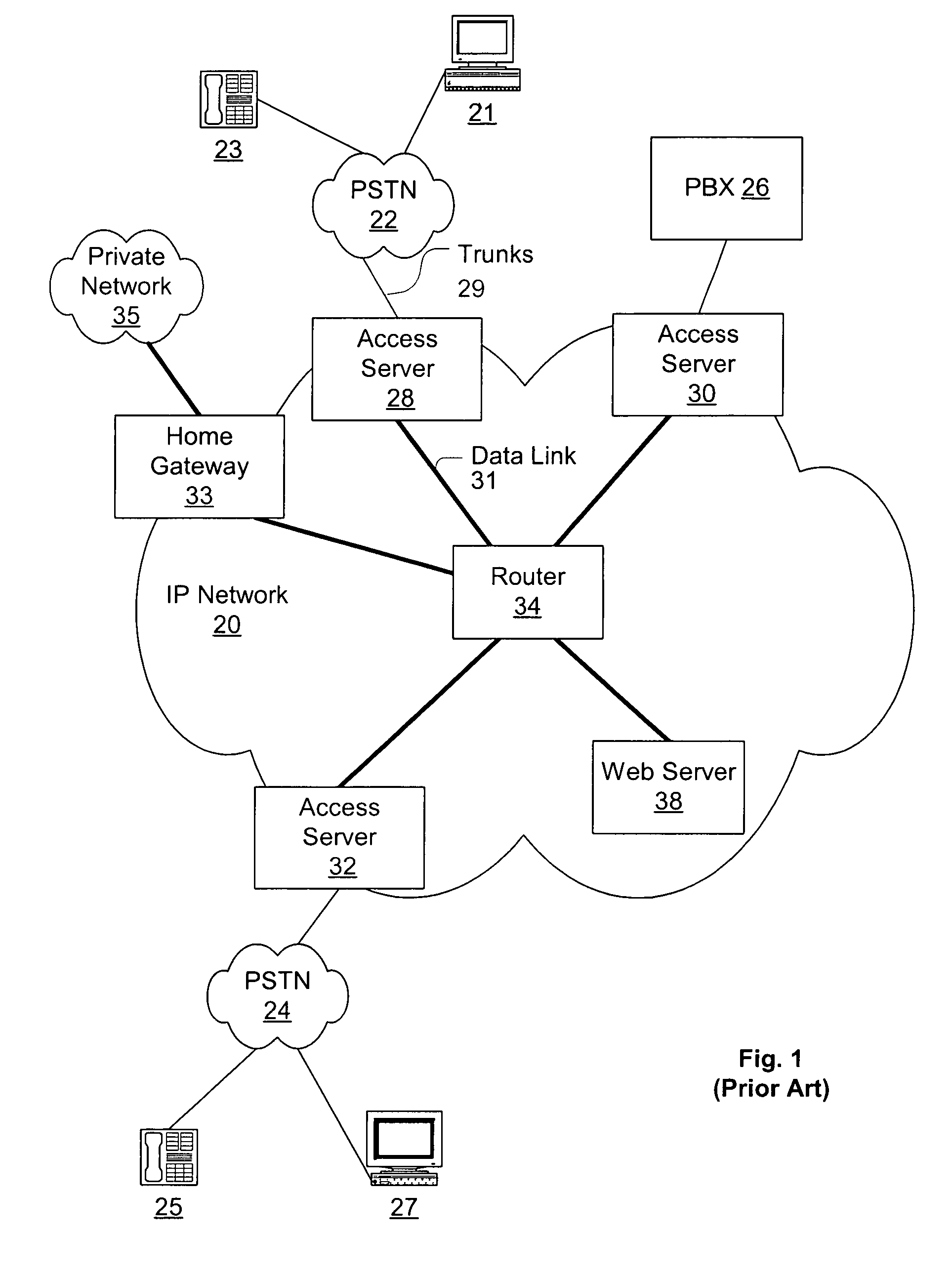 Distributed packet processing architecture for network access servers