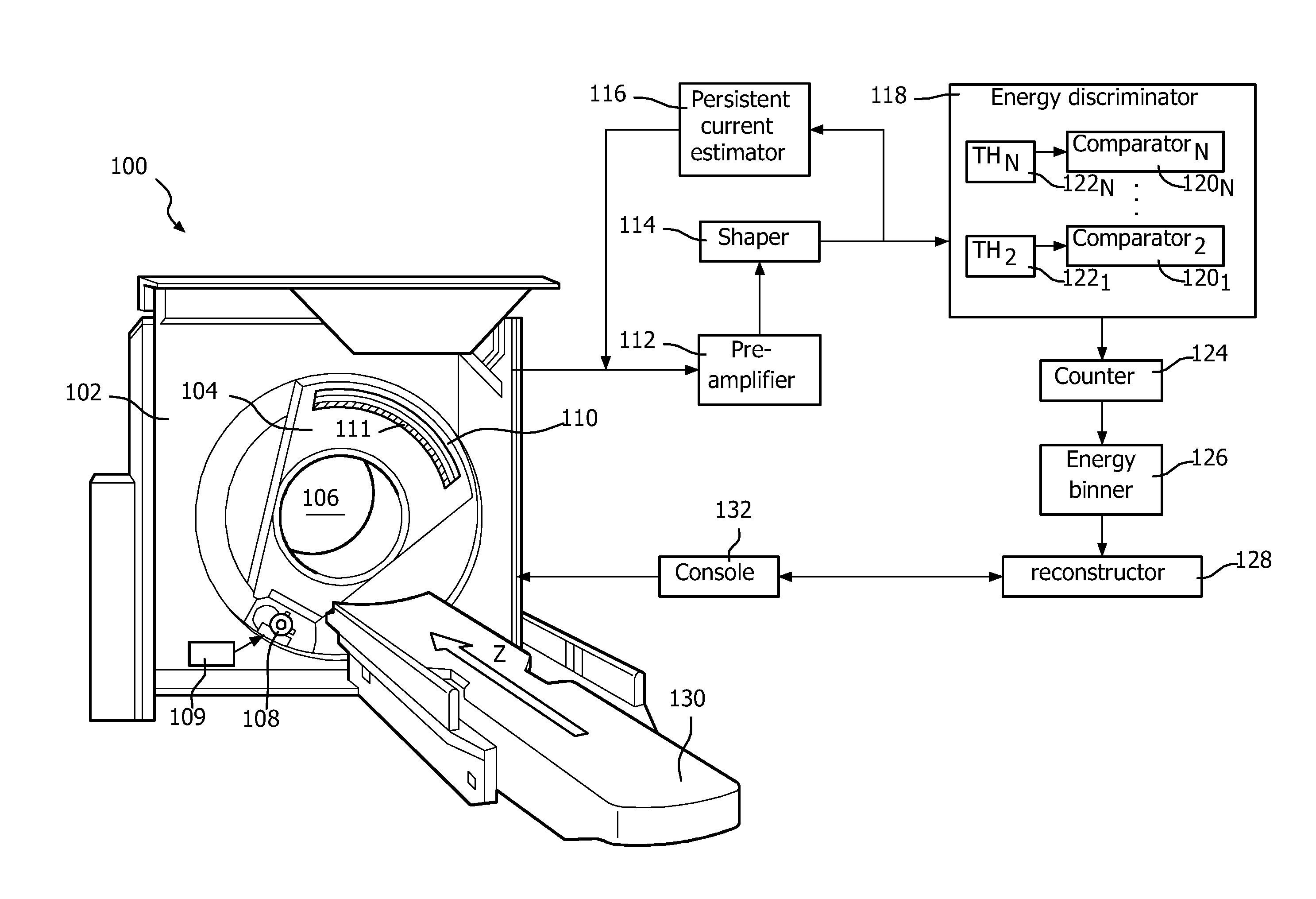 Radiographic imaging apparatus and method