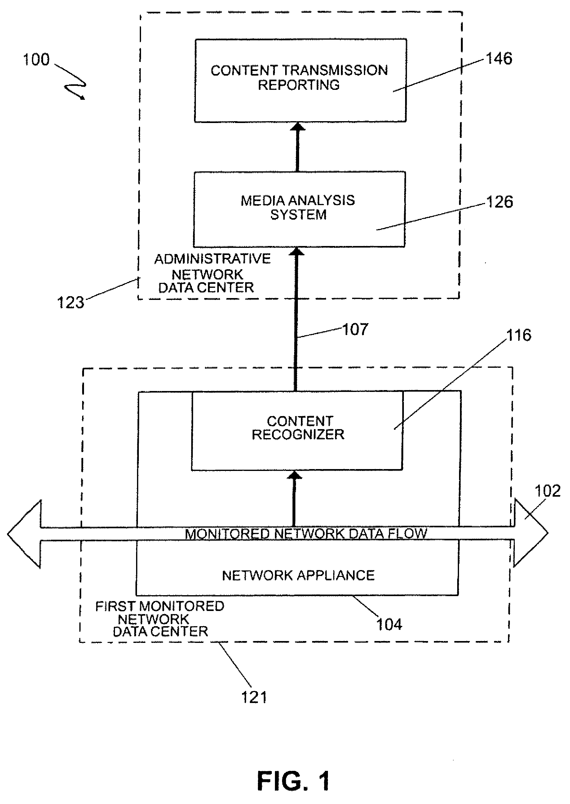 Copyright detection and protection system and method