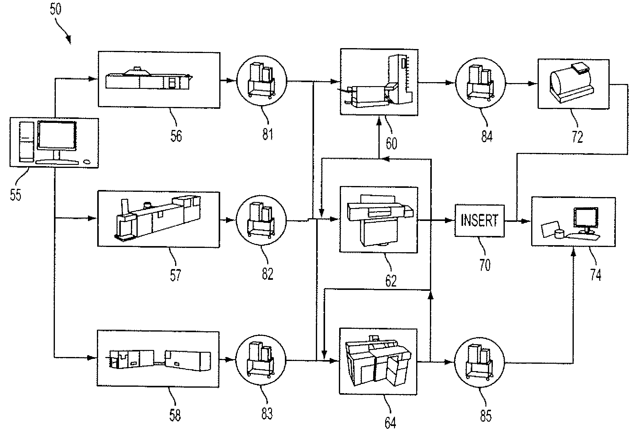 Workflow partitioning method and system