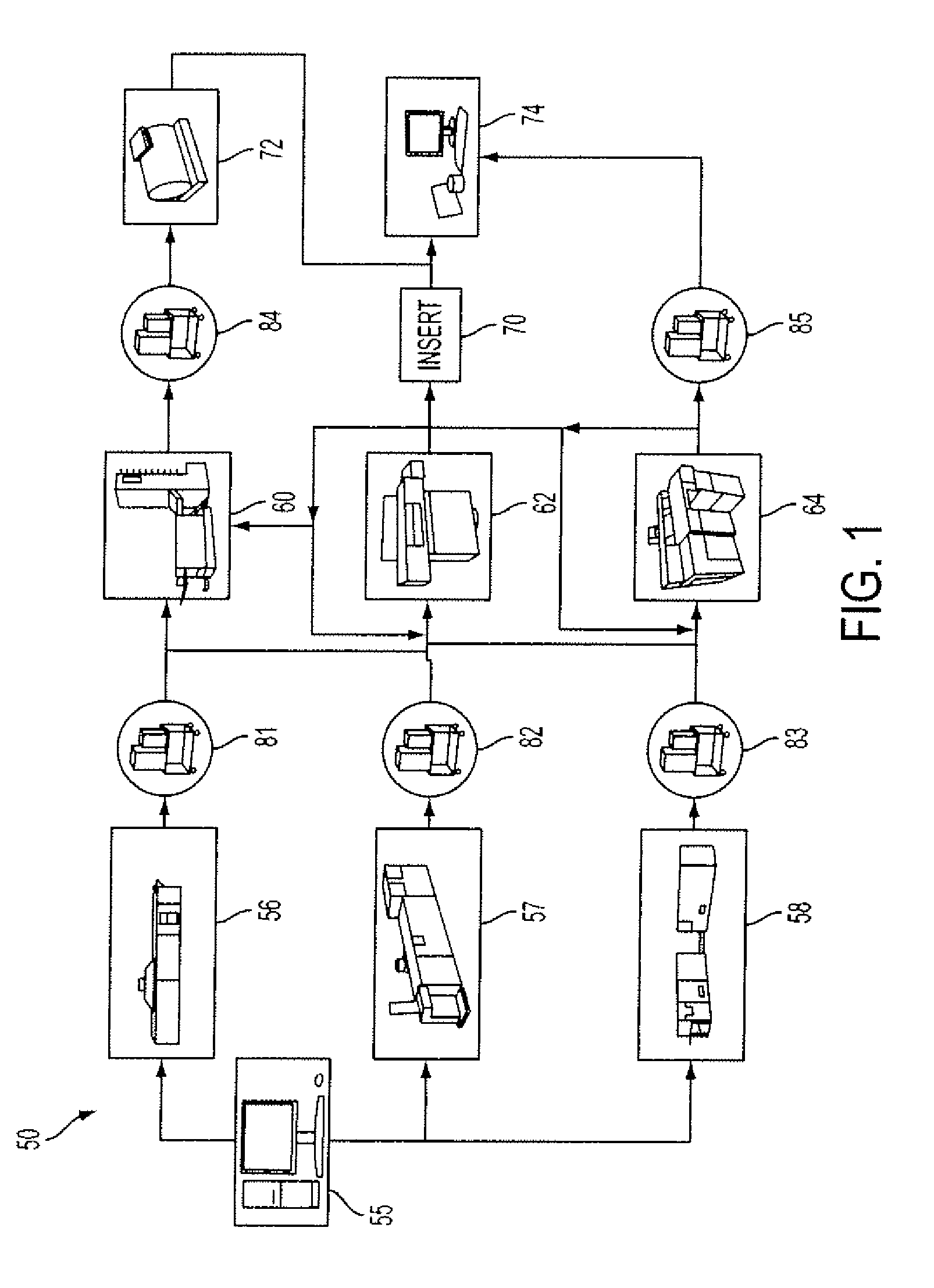 Workflow partitioning method and system