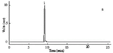 Production method and application of penaeus chinensis COMT (Catechol-O-methyltransferase) recombinant protein