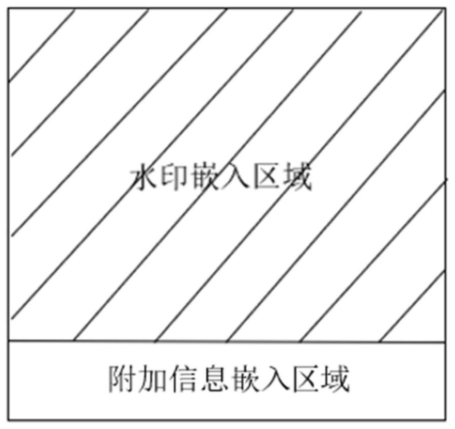 An Adaptive Reversible Information Hiding Method Based on Integer Wavelet Transform