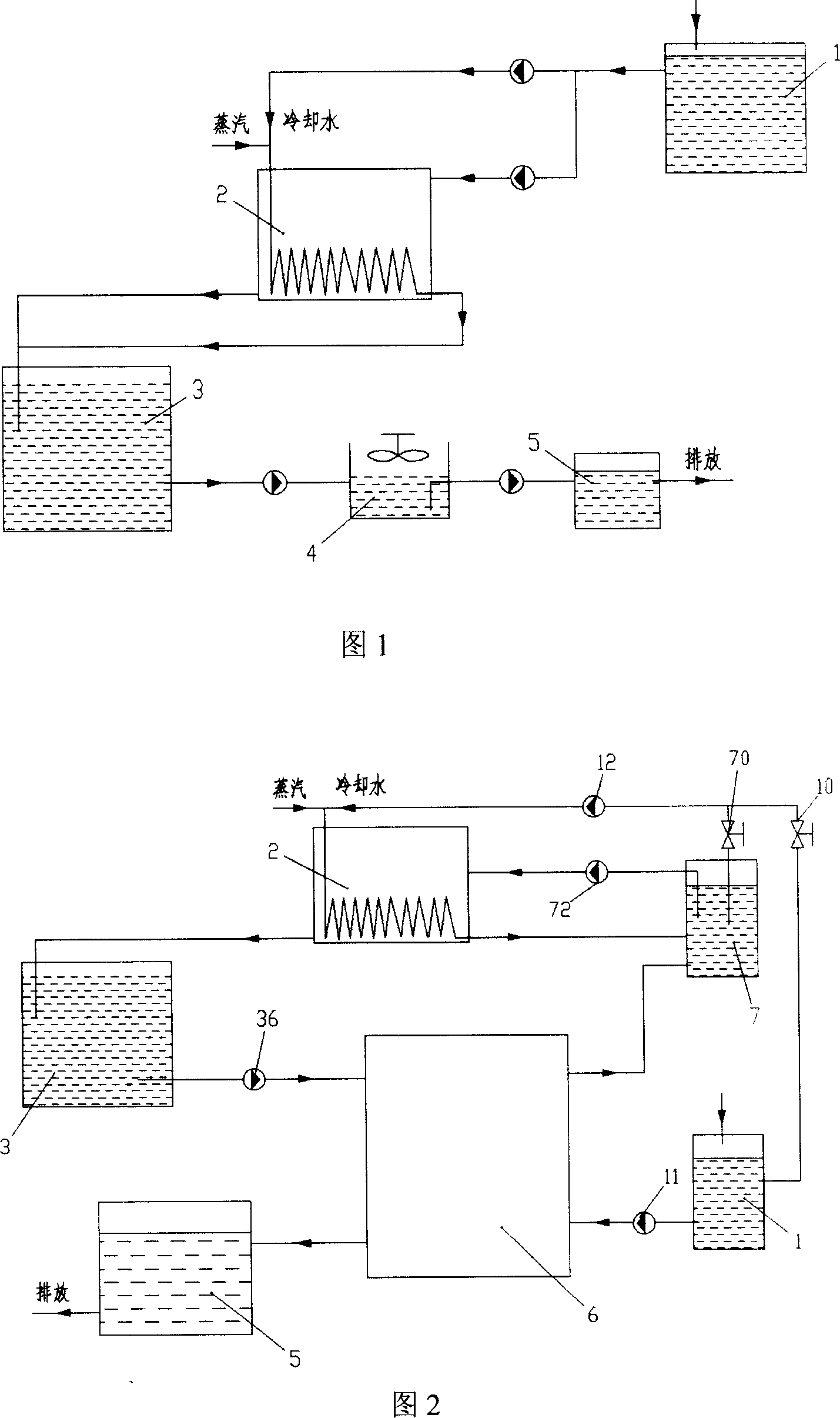 Waste heat circulation energy-saving printing and dyeing water utilization method and system