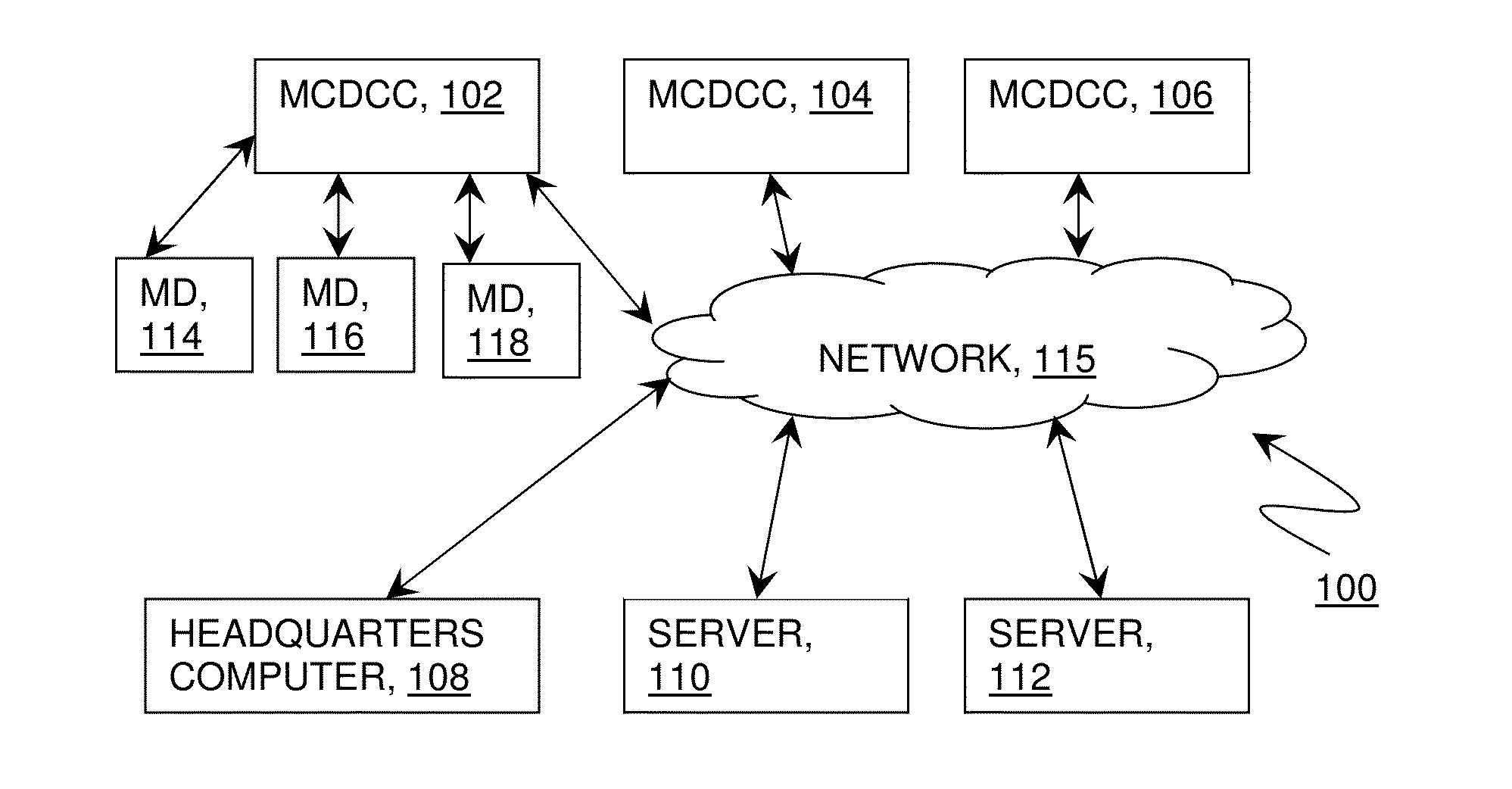 Analytics caching based on users connected