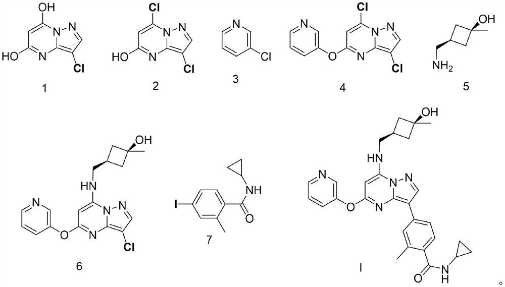 Synthesis and preparation process of antitumor drug CFI-402257