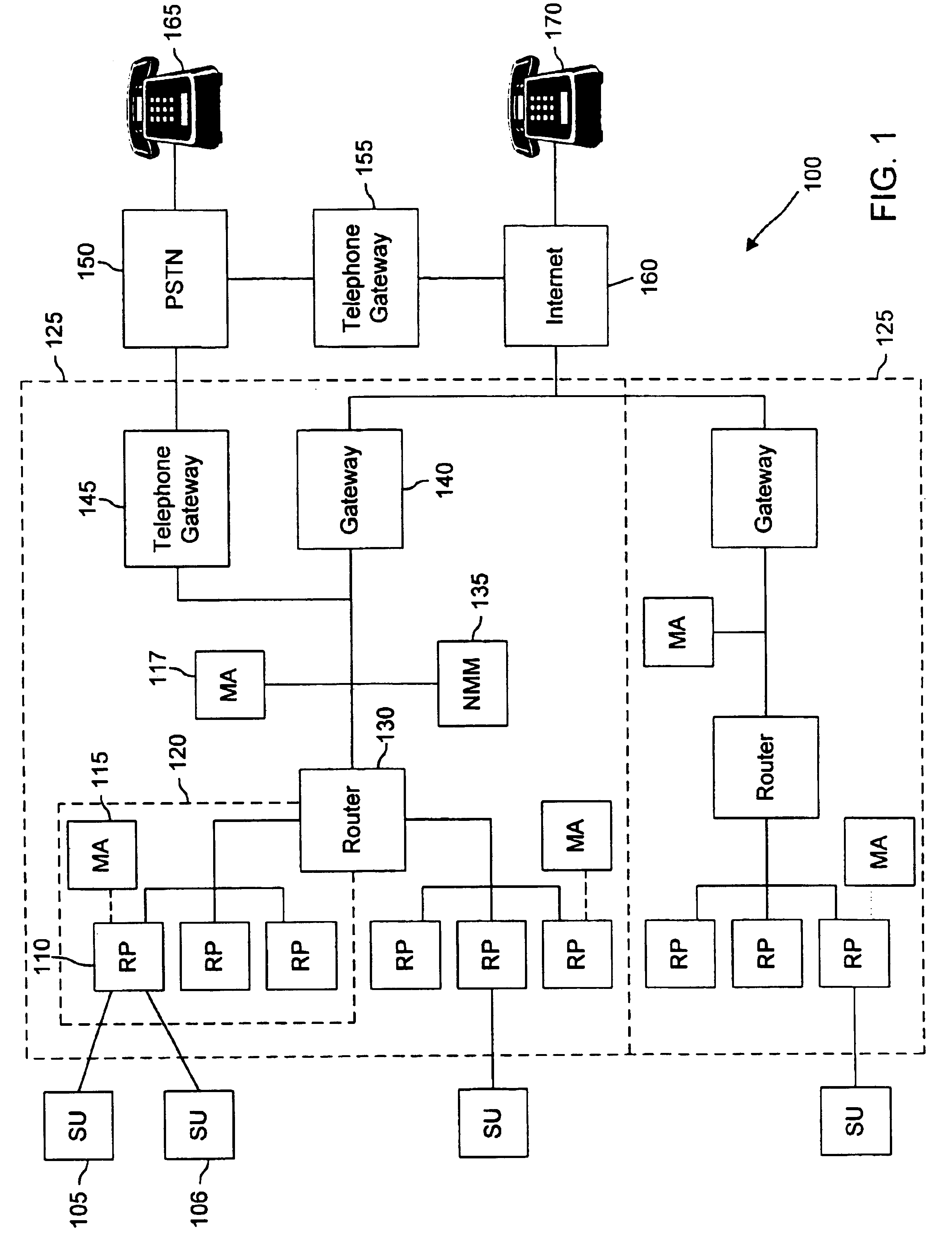 Wireless internet access system and method