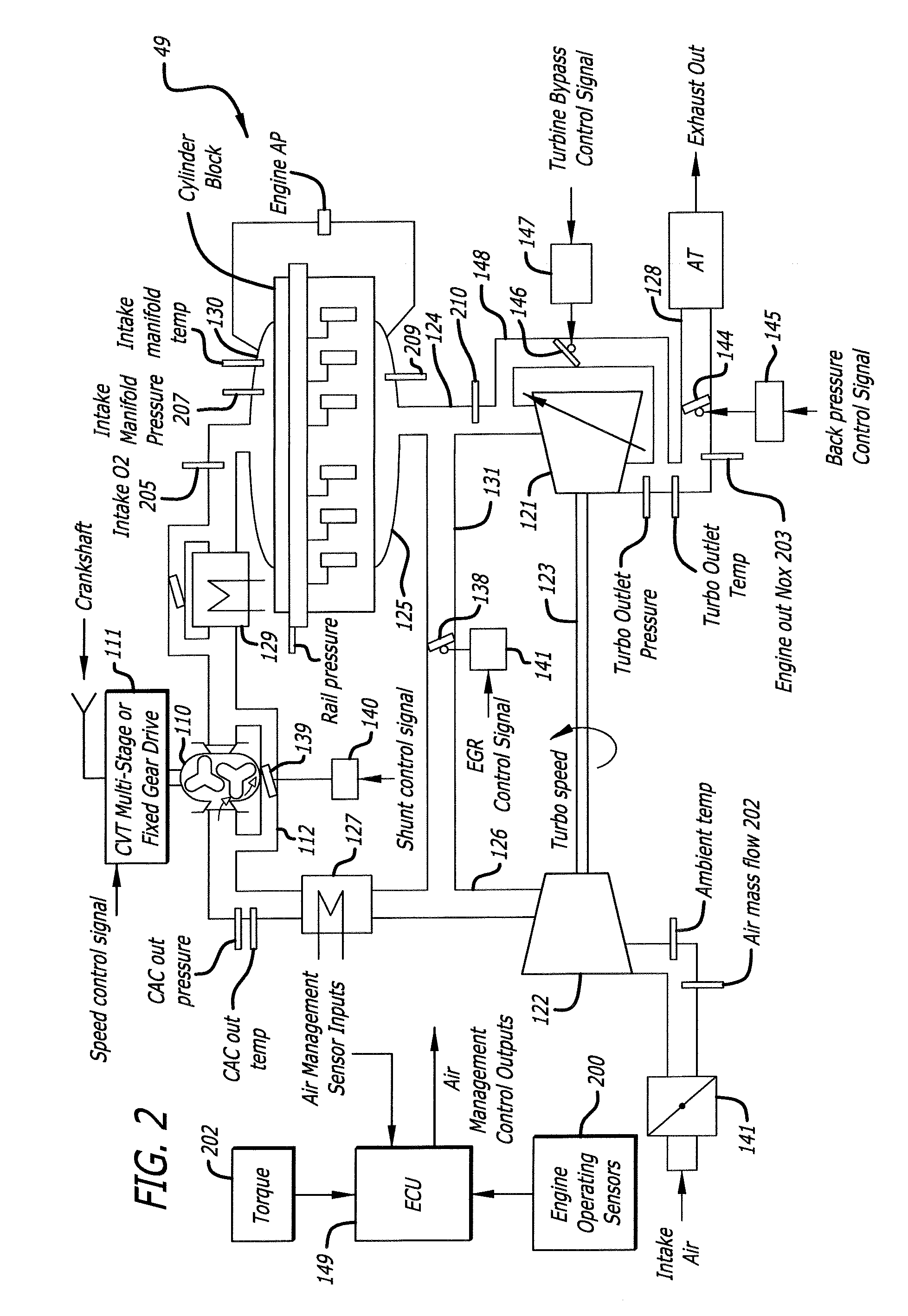 System and Method for Air Handling Control in Opposed-Piston Engines with Uniflow Scavenging