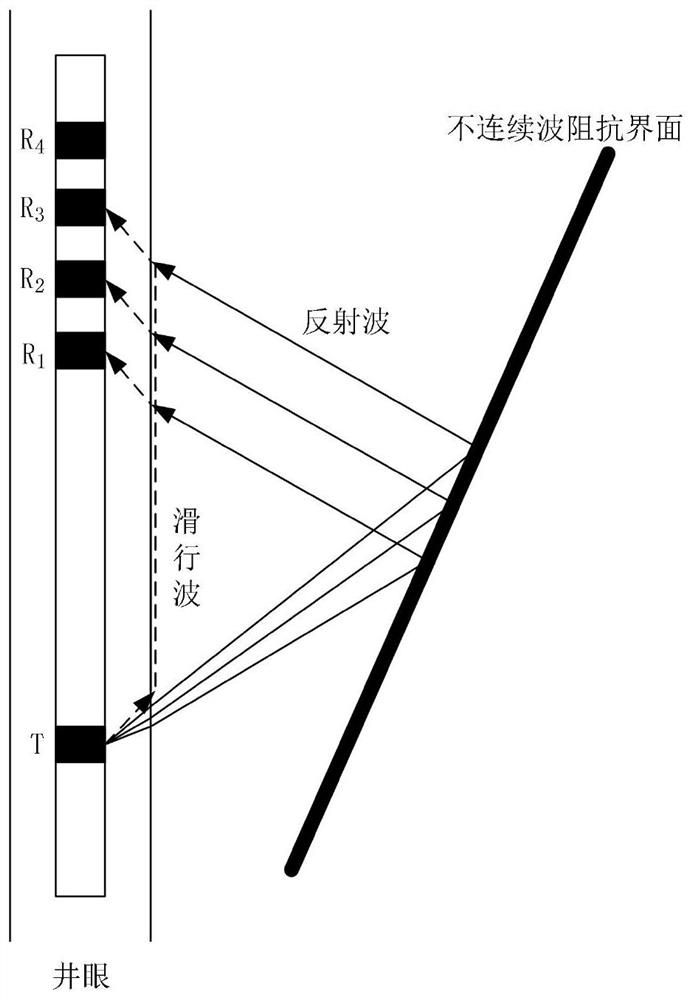 Impulse sound source microporous electrode detection system and use method thereof