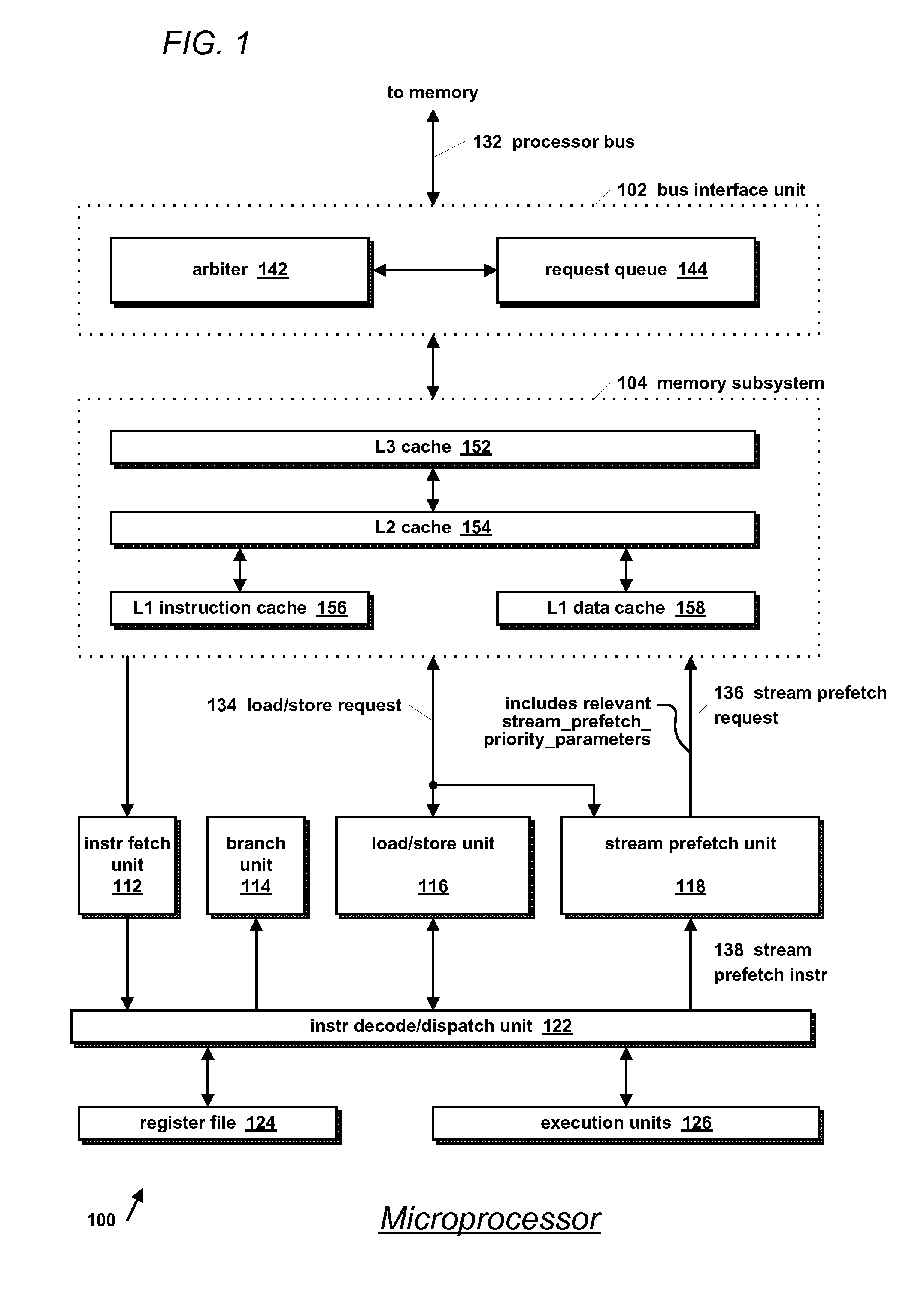 Microprocessor with improved data stream prefetching