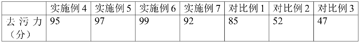 Wormwood sterilizing liquid soap and preparation method thereof