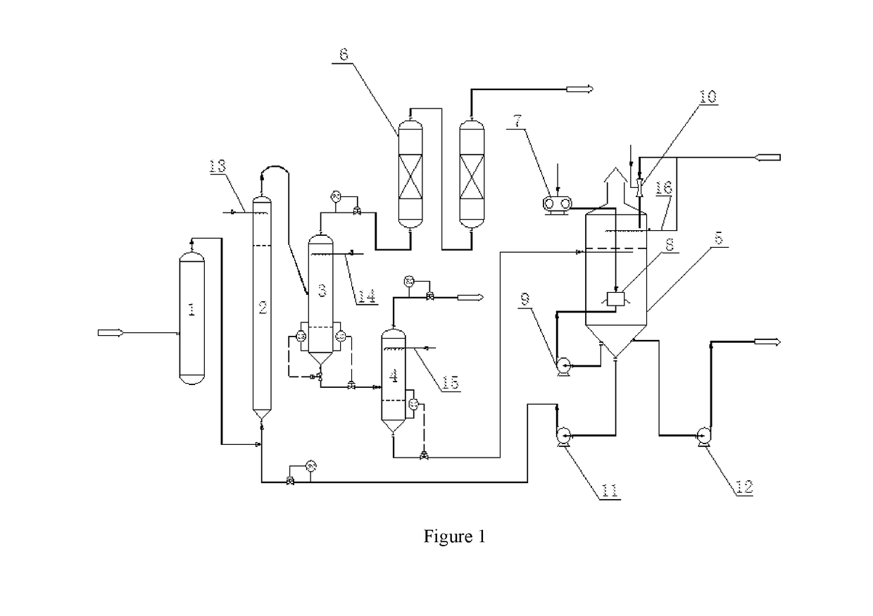 High efficient desulfurization-regeneration system using a suspension bed