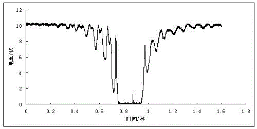 Measurement system for passive spectrum of distribution feedback type optical fiber laser