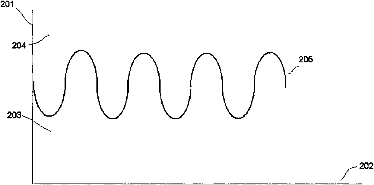 Noise eliminating method and device