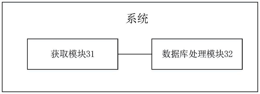 Name standardization specification processing method and device, computer and storage medium