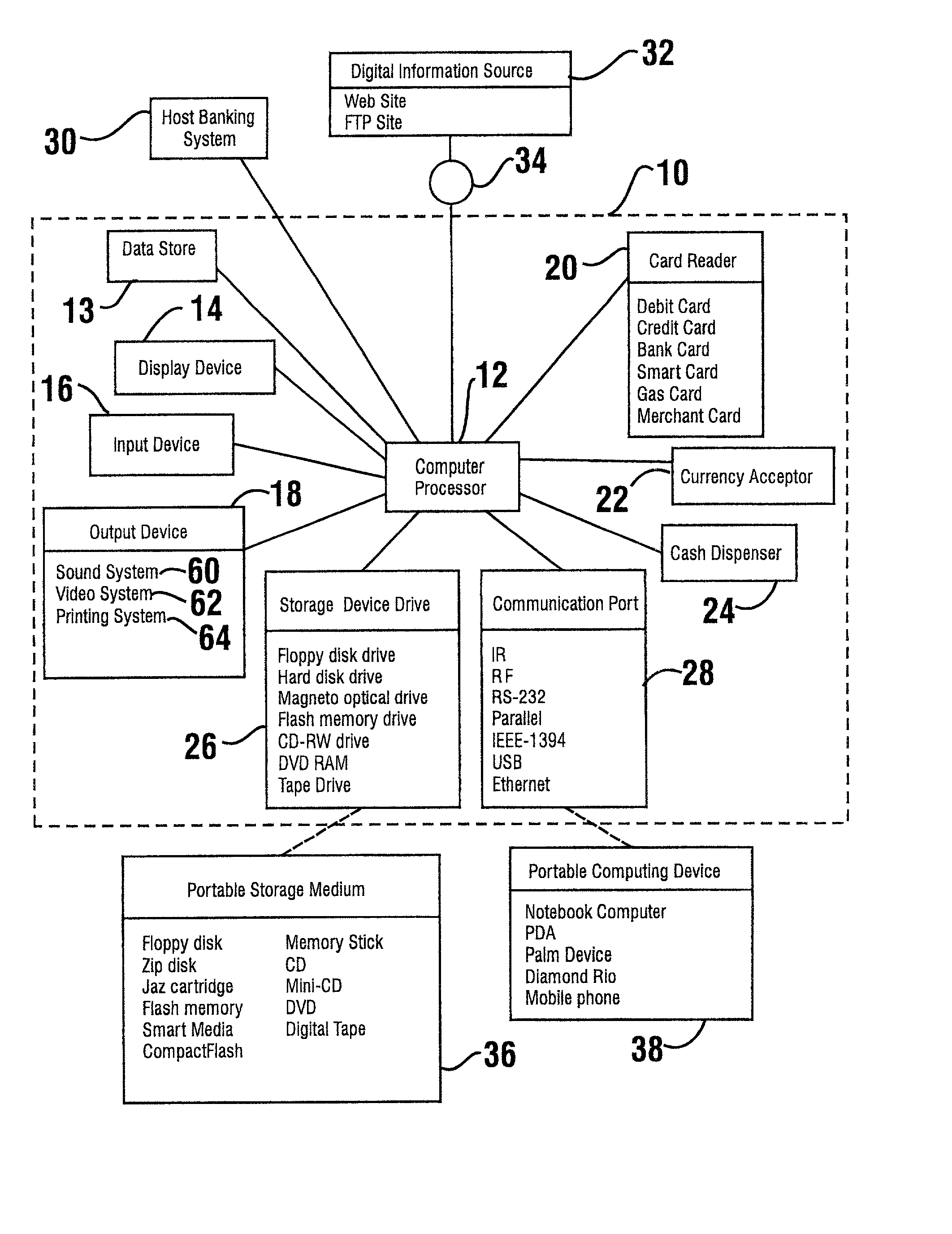 System and method for dispensing digital information from an automated transaction machine