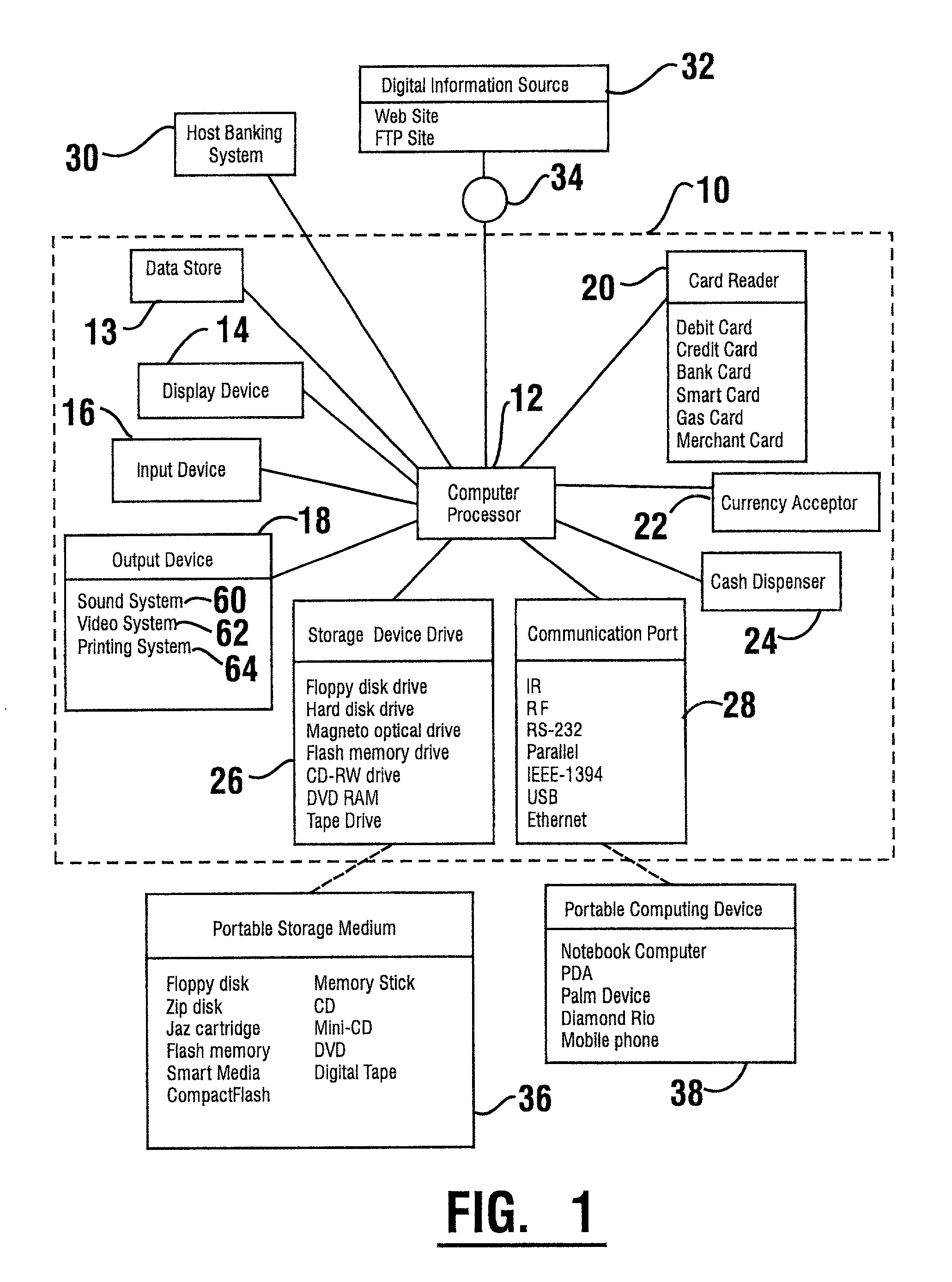 System and method for dispensing digital information from an automated transaction machine