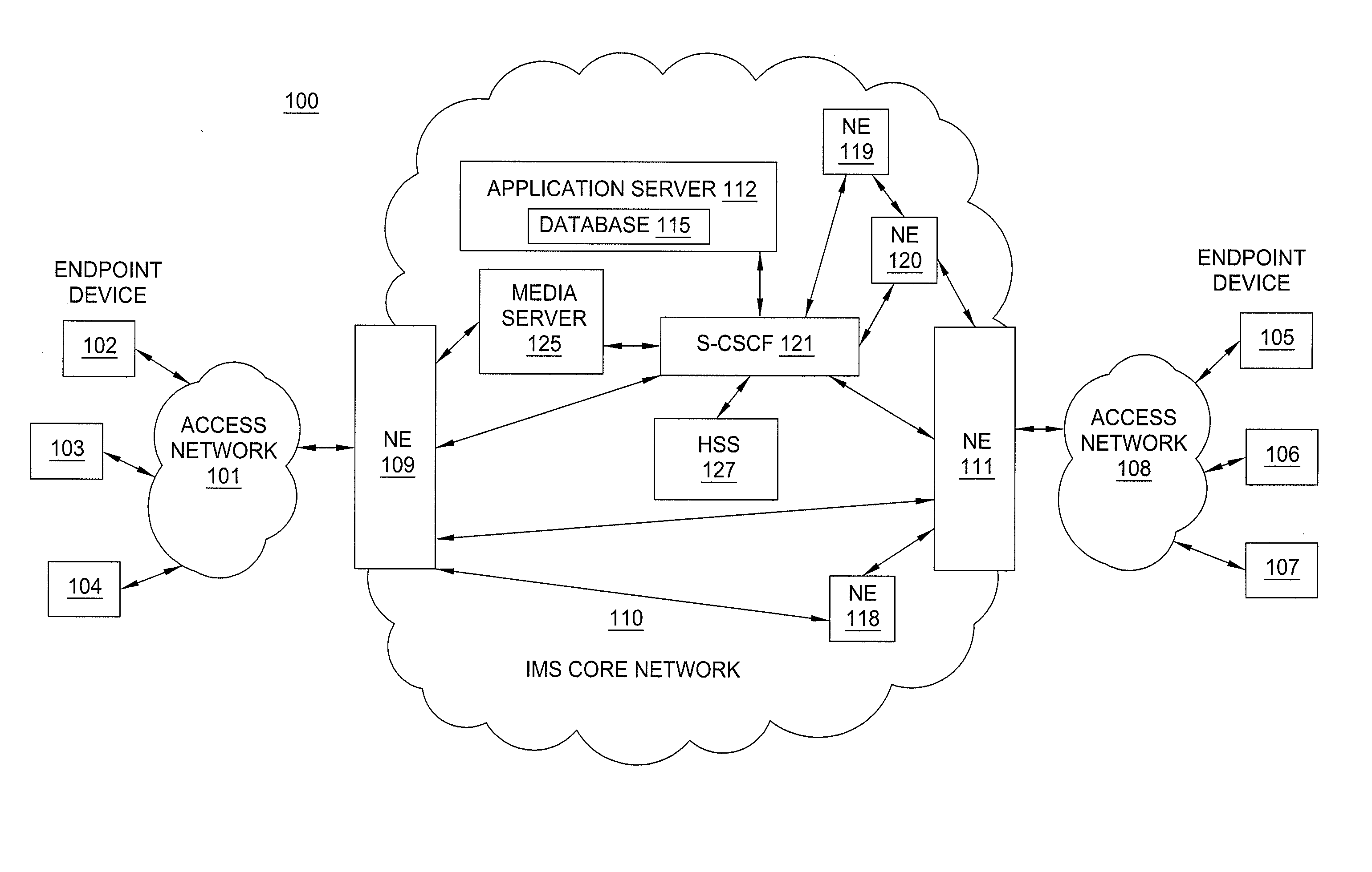Method and system for determining service metrics in a wireless network