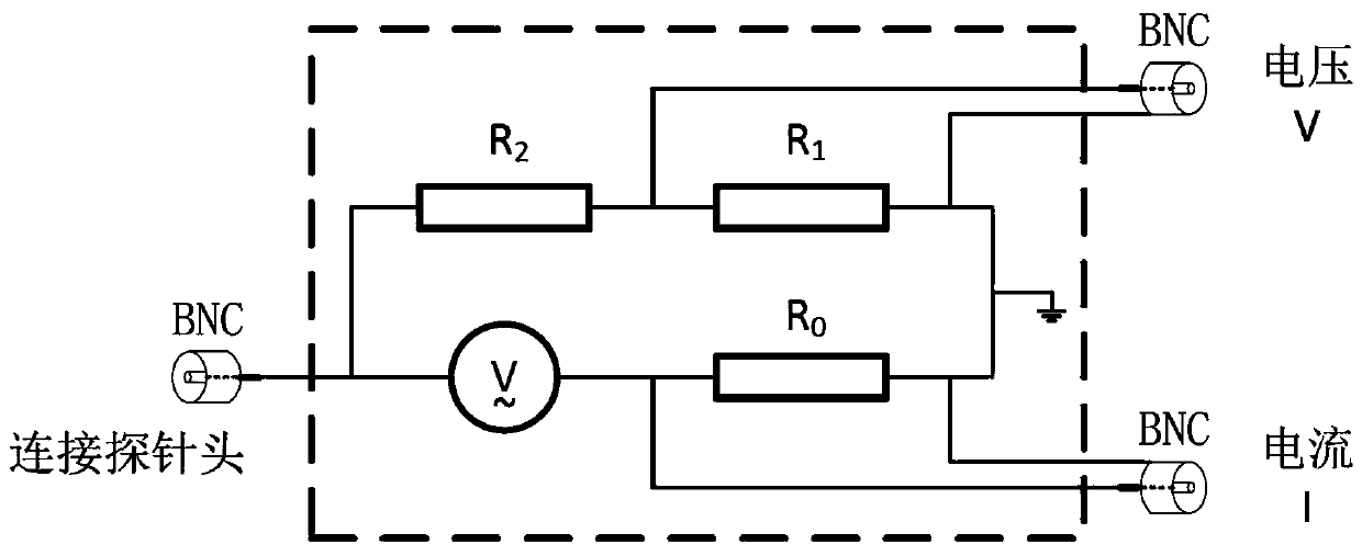 Multi-channel switching Langmuir probe measurement system