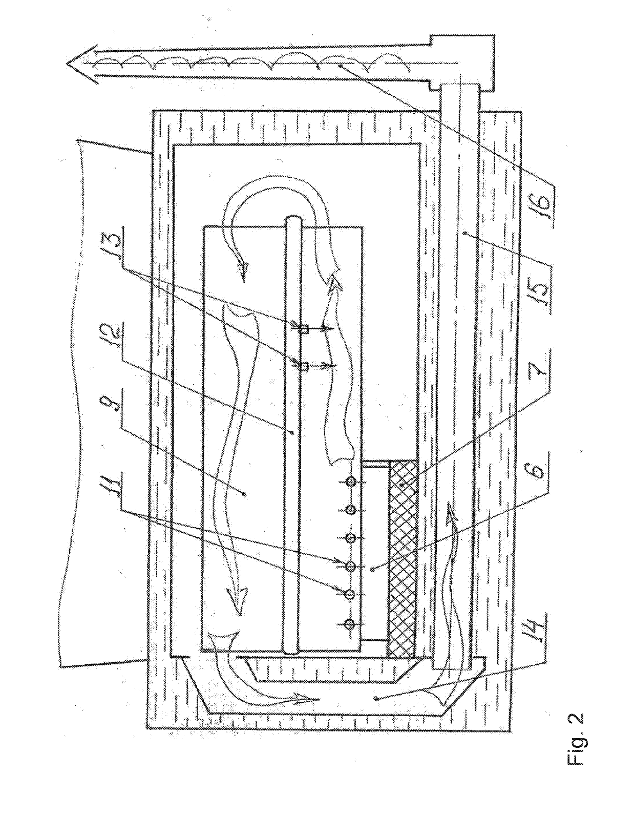 Pyrolysis Boiler