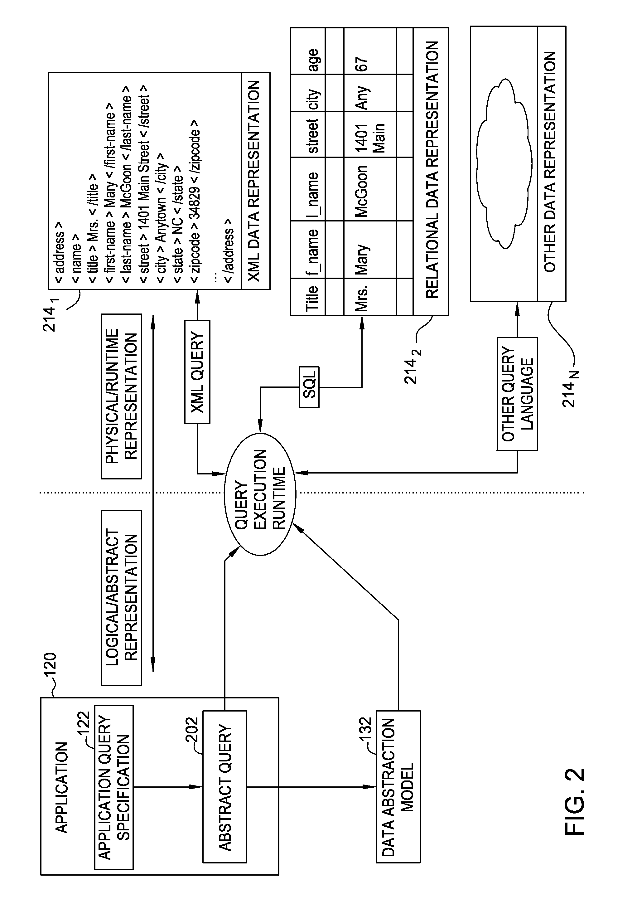 Extracting portions of an abstract database for problem determination