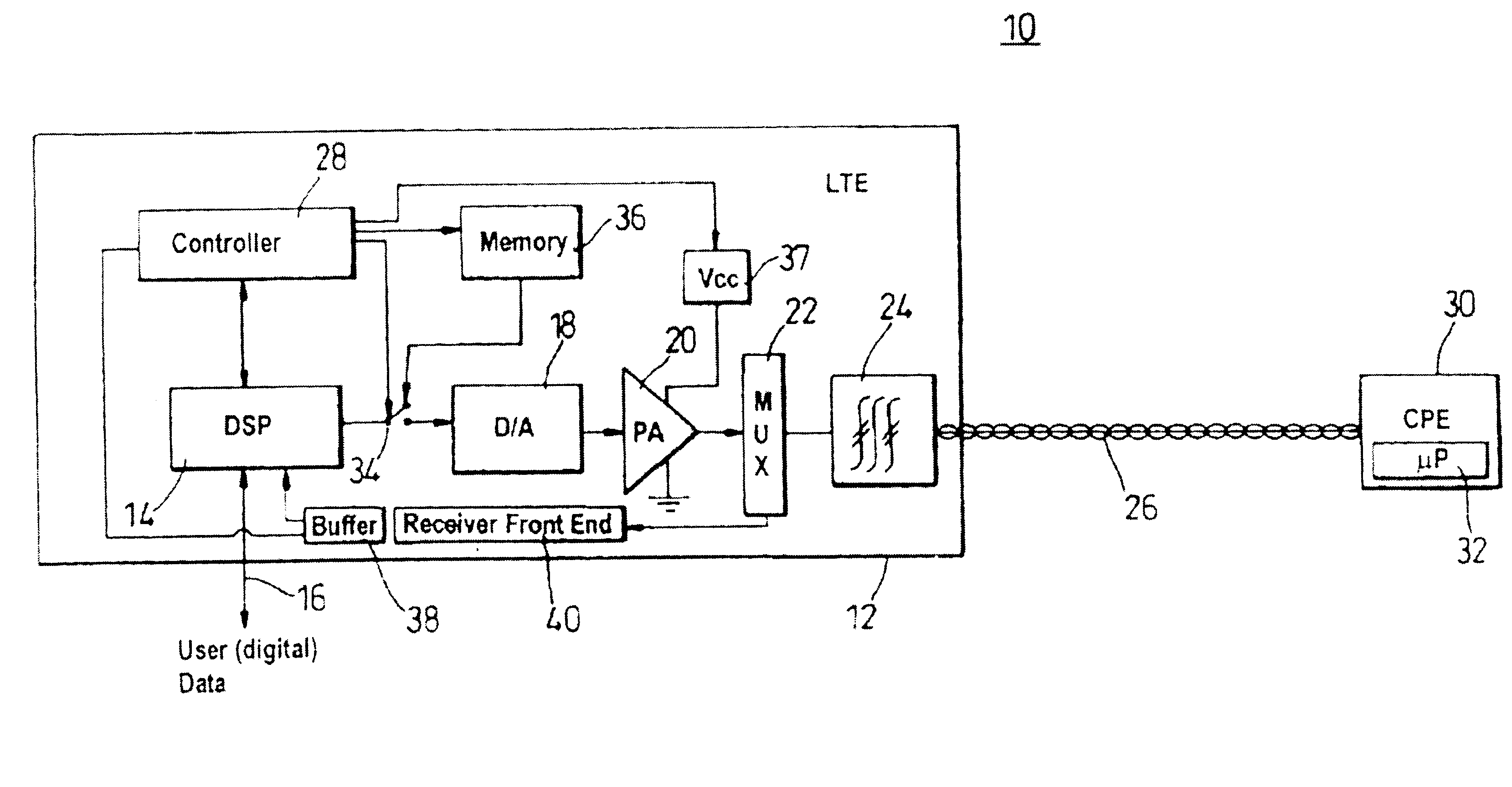 Apparatus, method and system having reduced power consumption in a multi-carrier wireline environment