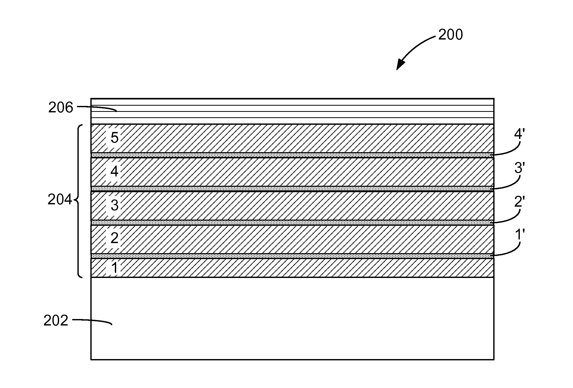 Method of manufacturing high resistivity soi wafers with charge trapping layers based on terminated si deposition