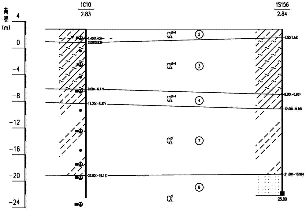 Anti-liquefaction method of cement mixing pile composite foundation based on site excess pore water pressure ratio