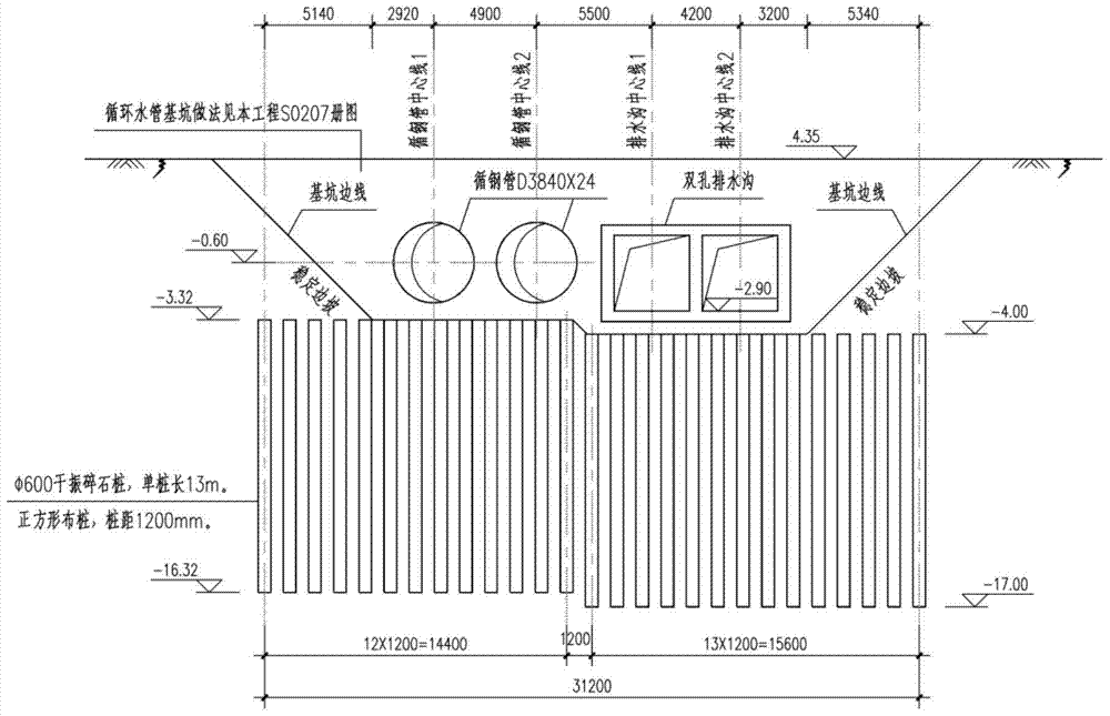 Anti-liquefaction method of cement mixing pile composite foundation based on site excess pore water pressure ratio