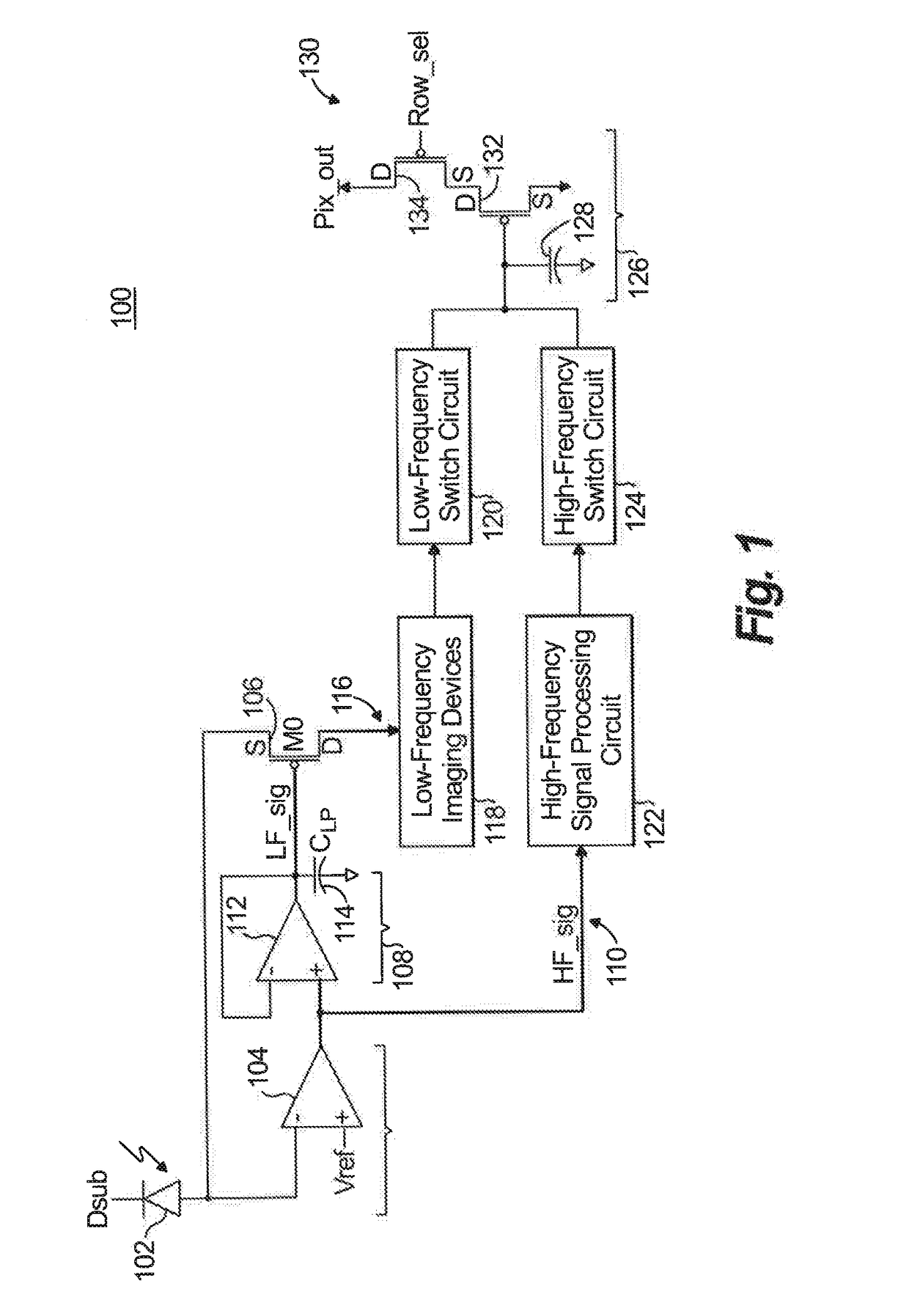 Enhanced pixel for wavefront sensing