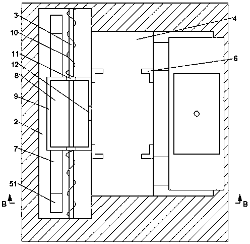 A mold device capable of automatic mold closing