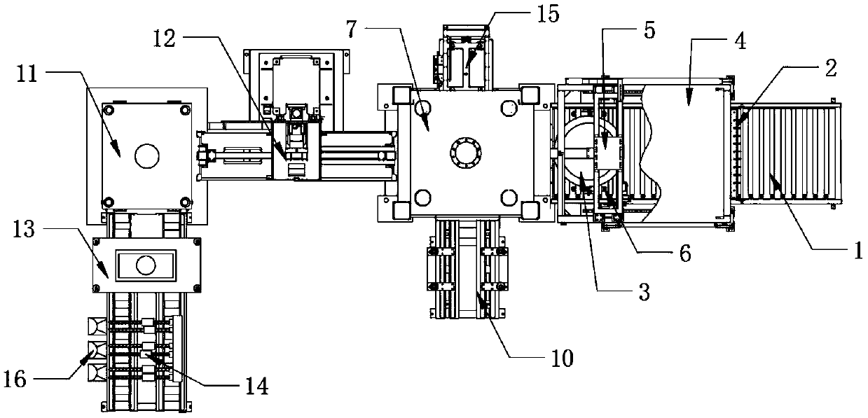 Automatic sorting and distributing system for automobile parts