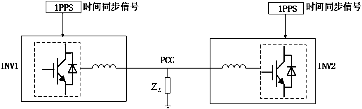 Generation method of synchronous fixed-frequency current phasors in full-inverter type microgrid