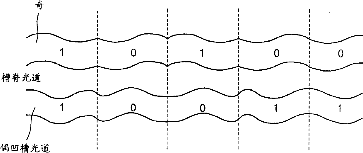 Method and device for reproducing data recorded on optical disk