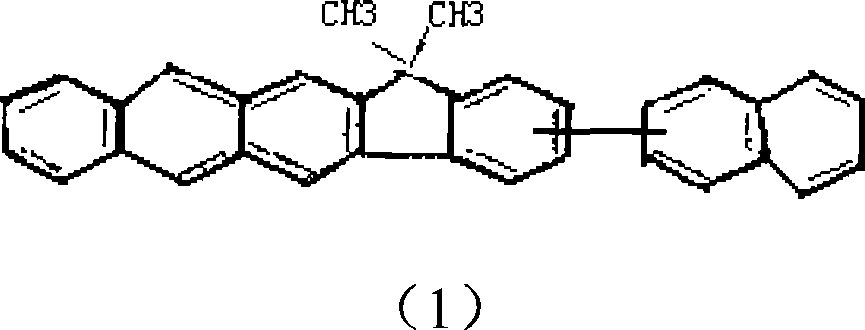 Anthryl derivative and preparation thereof