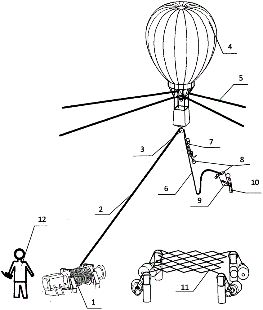Hot-air balloon bungee jumping safety equipment system