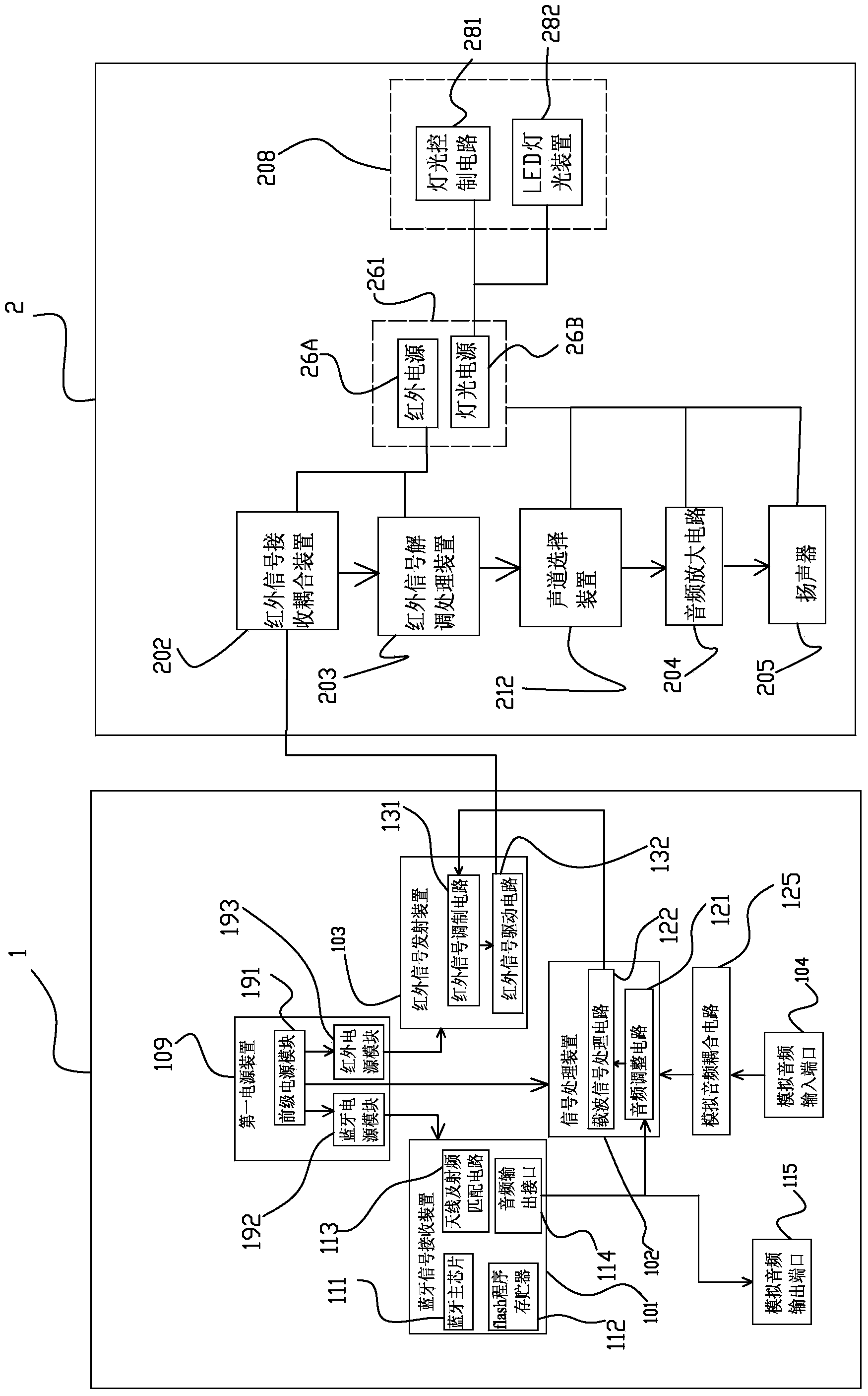 Audio wireless transmission method and acoustic device