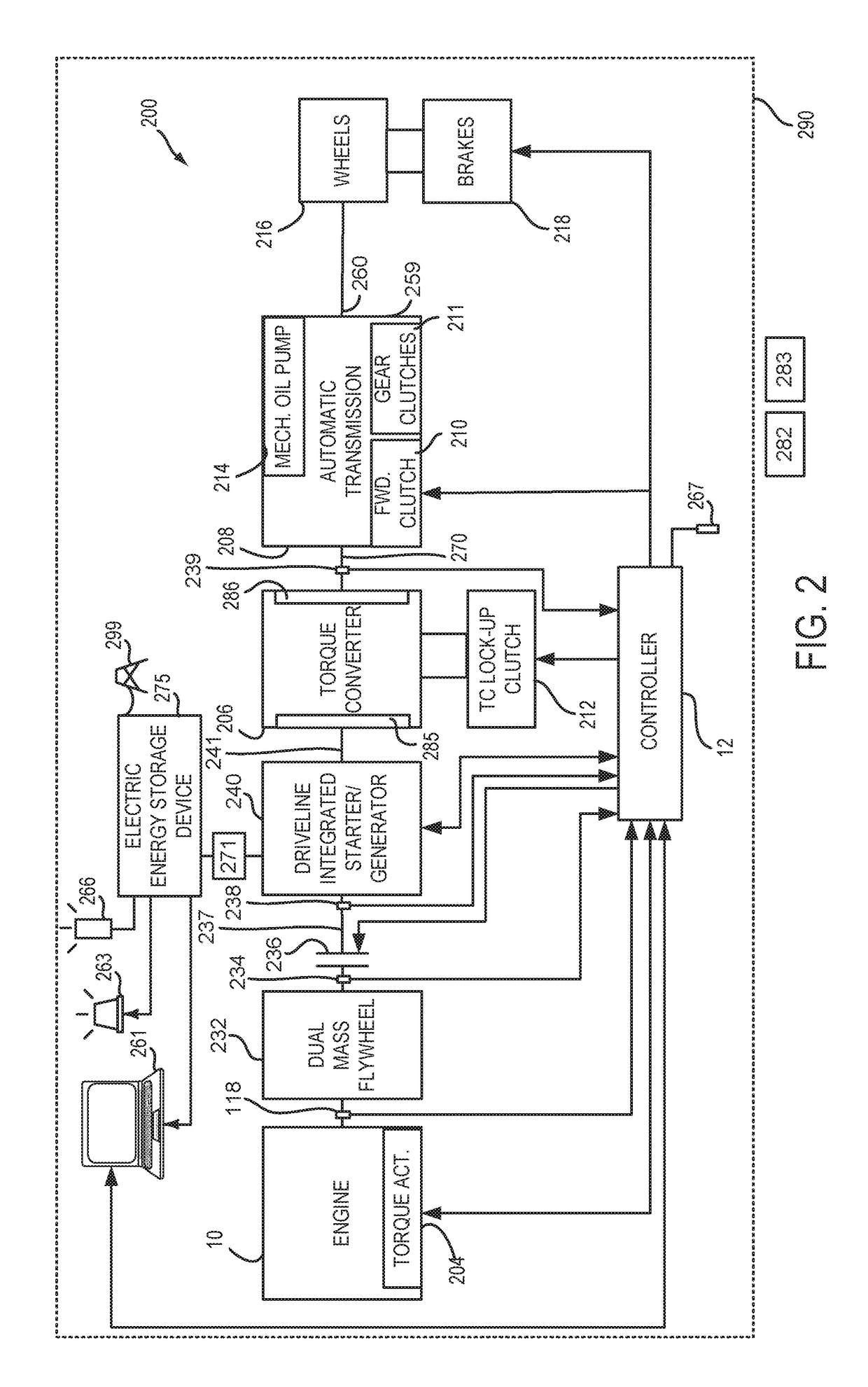 Methods and systems for extending electric idle