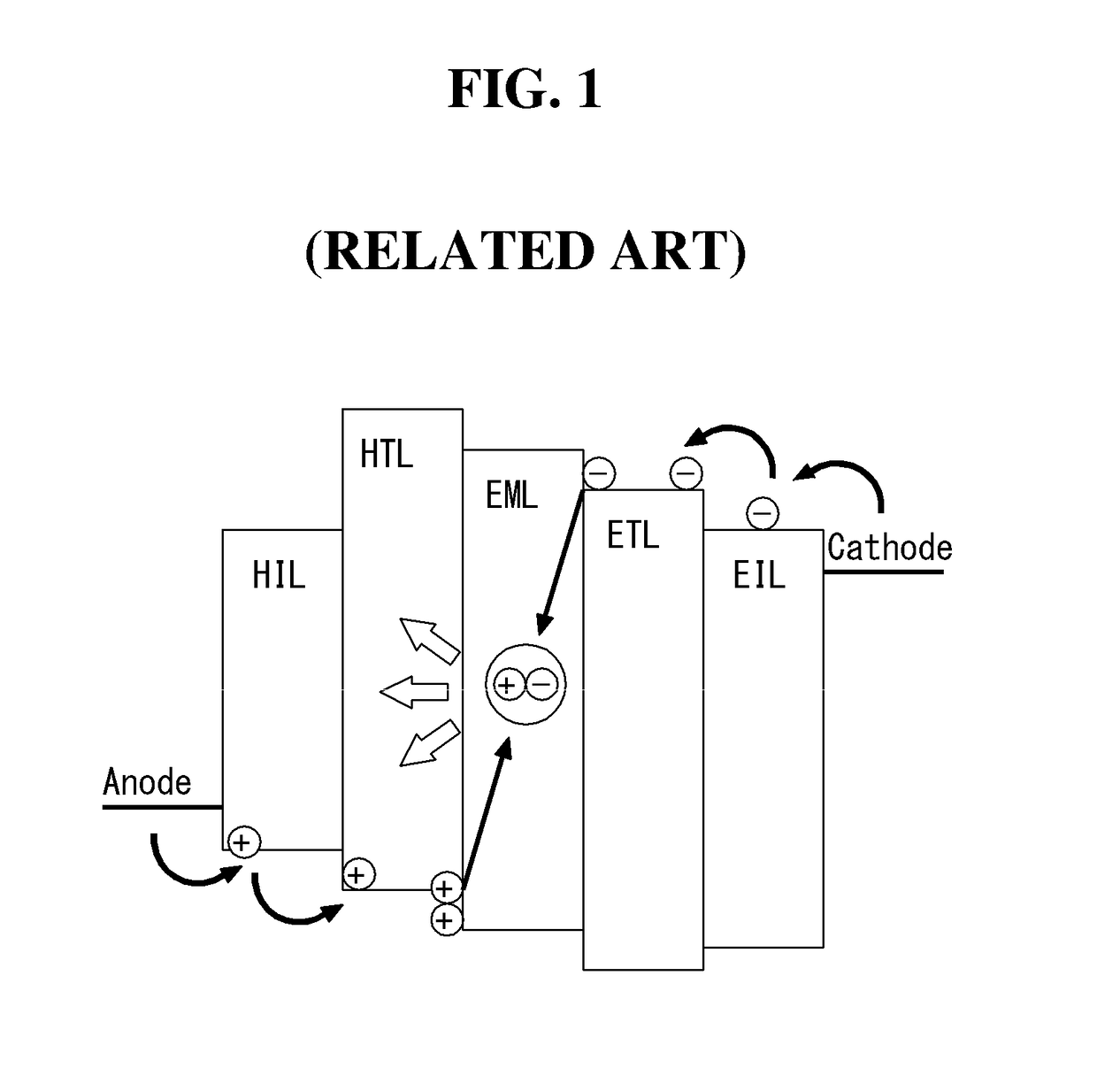 Organic light emitting diode display capable of extending sensing time and reducing an update cycle