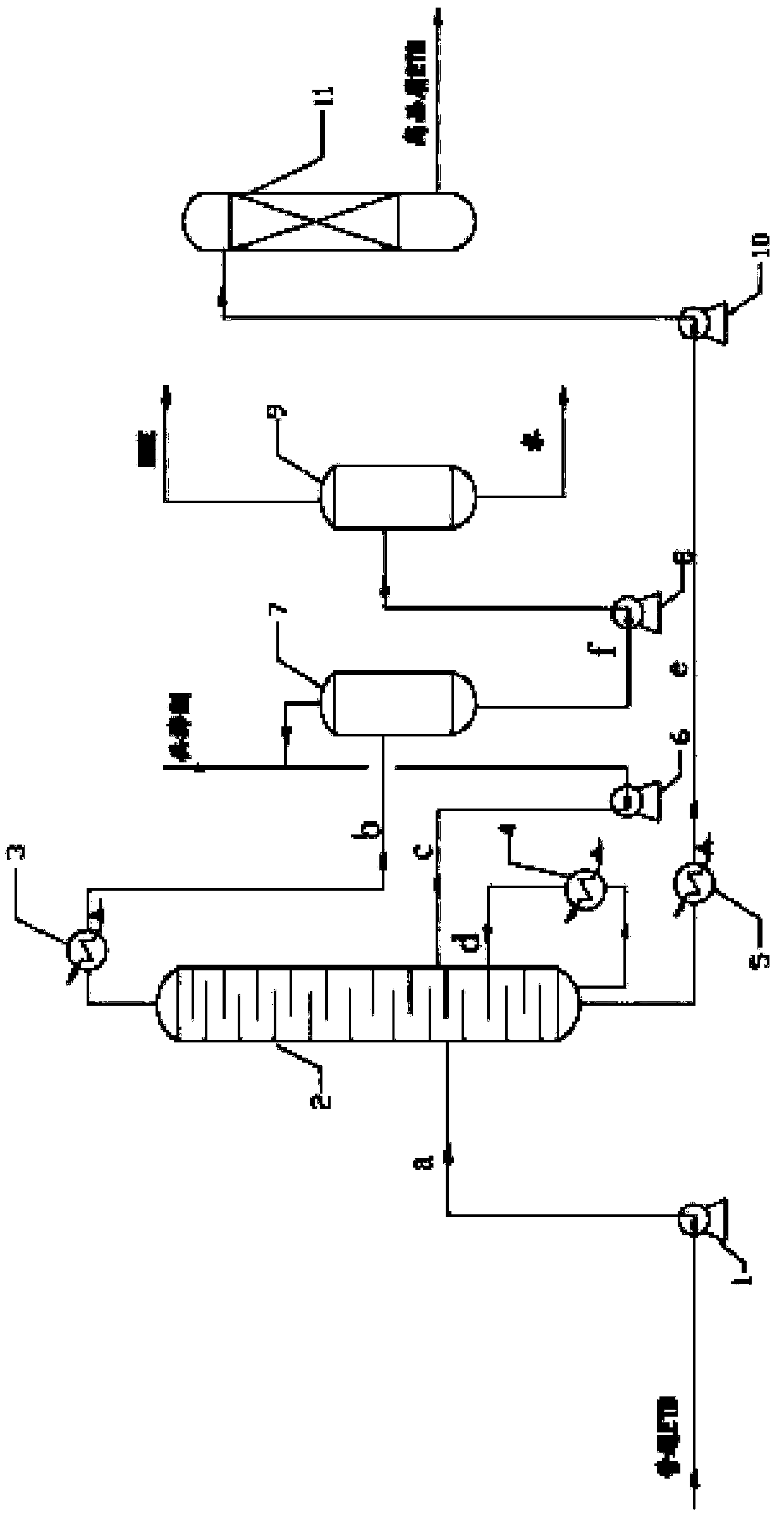 Process method for producing ethylene glycol mono-tert-butyl ether