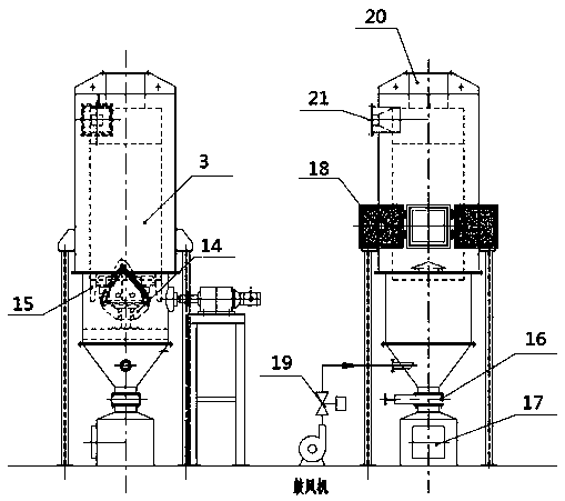 Continuous pyrolysis incineration device for full-scale electronic and electrical product waste
