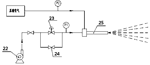 Continuous pyrolysis incineration device for full-scale electronic and electrical product waste